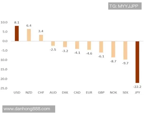 乌兹别克与沙特比赛胜负概率分析及预测展望