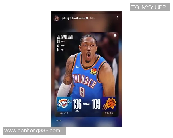 杰伦威廉姆斯的崛起之路与NBA未来的无限可能性