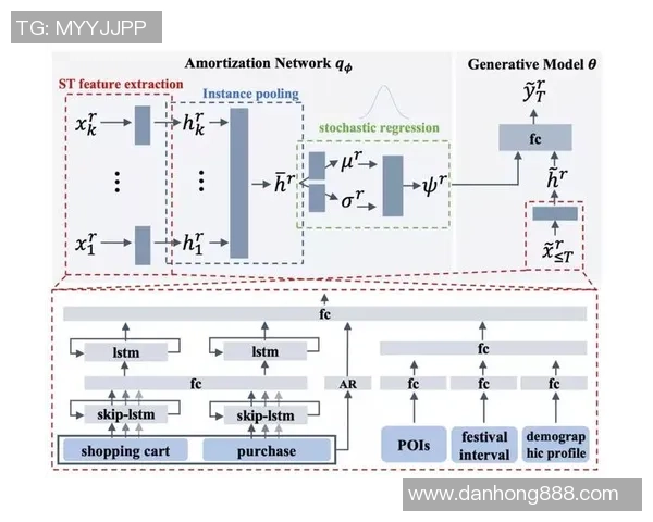 广州篮球队技术表现深度分析与数据解读探讨
